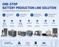 Équipement de pressage à rouleaux compact pour laboratoire, machine de pressage à chaud pour batteries au lithium, presse à chaud pour électrodes, machine de calandrage