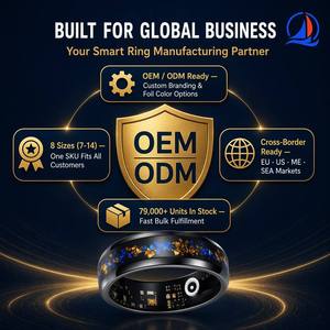 แหวนอัจฉริยะฝังทองคำสีน้ำเงินแบบ OEM แหวนตรวจสุขภาพแบบกำหนดเอง วัดอัตราการเต้นของหัวใจ SpO2 ติดตามการนอนหลับ สำหรับขายส่งทั่วโลก - Product Image 4