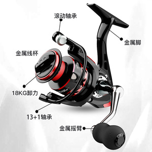 Spinning Reel Aluminum Alloy Body Metal Fishing Reel For Surf Rod And Casting Use - Product Image 3