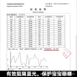 Máscara ocular neonatal Hualang, gafas protectoras de <span class=keywords><strong>fototerapia</strong></span> tipo malla adhesiva <span class=keywords><strong>para</strong></span> bebés, <span class=keywords><strong>para</strong></span> todo tipo de piel - Product Image 2