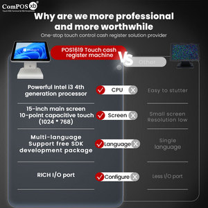 Giá nhà máy Máy tính tiền điện tử giá rẻ Bán buôn Hệ thống <span class=keywords><strong>POS</strong></span> Máy <span class=keywords><strong>POS</strong></span> thông minh Phần mềm cho siêu thị lớn - Product Image 3