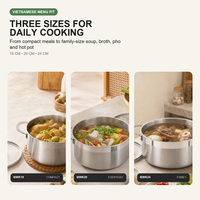 Ensemble d'ustensiles de cuisson OEM en acier inoxydable tri-couches pour tout le corps, poêles à frire en céramique, cuiseur vapeur, compatible avec tous les types de cuisinières - Fournisseur