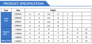 Postes de Acero Pintados de Verde para Cercas Agrícolas de 6, 7 y 8 Pies para Campos y Granjas - Product Image 3