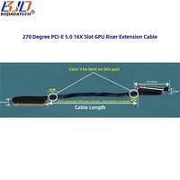 Câble d'extension de carte graphique PCIE 5.0 X16 à 270 degrés, câble d'extension de carte graphique GPU, câble d'extension PCI-E 5.0 16X GEN5 64 Go/s pour serveur d'IA RTX5090 H100