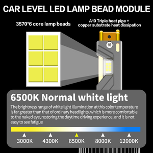 Ampoule de phare de voiture à double LED H4 200W 15000Lm 12-24V avec driver A10 d'origine hautement stable pour camion <span class=keywords><strong>lourd</strong></span> - Product Image 2