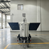 Remolque Portátil con Energía Solar y Mástil de 6m para Minería y Seguridad en Tiempo Real en Zonas sin Electricidad