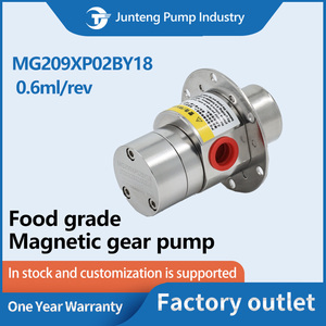 ปั๊มเกียร์แม่เหล็กสแตนเลสเกรดอาหาร 316L ป้องกันการรั่วซึม มอเตอร์ไร้แปรงถ่าน ปรับอัตราการไหลได้ เหมาะสำหรับการบรรจุปริมาณมาก - Product Image 2