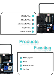6W RGB Mini <strong>Laser</strong> Light 6 <strong>Watt</strong> RGB Animation <strong>Laser</strong> Stage Lighting 1w 2w 3w 5w Lazer Dj Disco Party Stage Lighting - Product Image 3
