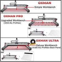 20% de réduction BulkMan3D Kit de châssis CNC OXMAN haute vitesse avec moteurs pas à pas à boucle fermée 2.2N.m et entraînement par vis à billes pour routeur CNC bois