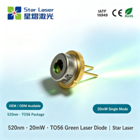 Nouvelle tête laser haute précision 520 nm 20 mW à fréquence unique pour l'industrie de la construction