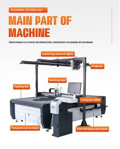 Utomatic-máquina de arena para el hogar, enrutador de agudos de pico - Product Image 2