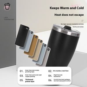 <span class=keywords><strong>Thermos</strong></span> dégradé à double couche de 20/30oz pour <span class=keywords><strong>Amazon</strong></span> Gobelet à <span class=keywords><strong>café</strong></span> isolé à la taille en acier inoxydable de grande capacité pour voiture - Product Image 2