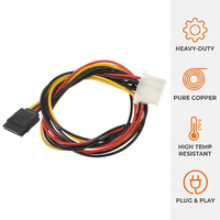 Harness Kabel Listrik Profesional dari Karet dan PTFE untuk Aplikasi Otomotif, Trailer, dan Mesin Industri