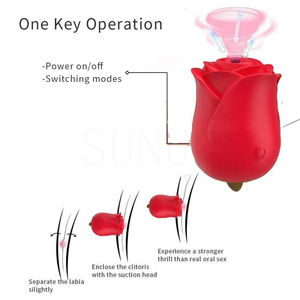 Kostenlose benutzer definierte Box - Sexy Toy Vibrator <span class=keywords><strong>Sex</strong></span> Tools für Paare <span class=keywords><strong>Position</strong></span> Erotik Rose Clit Stimulator Sexspielzeug für Frauen - Product Image 6
