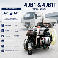 Moteur diesel refroidi par eau SCDC ISUZUU 4JB1 4JB1T 3600 tr/min, 4 cylindres, turbocompressé, pour pick-up, SUV, véhicule léger