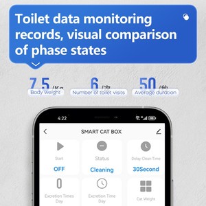 Factory Direct <b>Cat</b> Litter <b>Box</b> Kedi Tuvaleti extra large easy clean eco-friendly safe durable pet cleaning toilet - Product Image 4