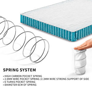 Diskon Besar 10 Inci Medium Ortopedi Saku Kasur Ukuran Queen Spring untuk RUMAH & Hotel - Product Image 6