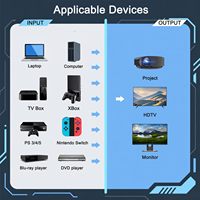 Commutateur HDMI SYONG 8 entrées 1 sortie 4K30Hz HDMI 1.4, HDCP 2.2, 3D avec télécommande IR, 8 ports pour TV, projecteur, PC, écran LED.