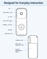 Sonnette vidéo Wi-Fi TTLOCK avec carillon d'intérieur et audio bidirectionnel KT-DB3