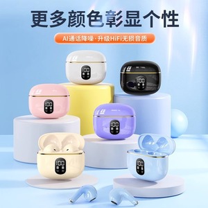 หูฟังบลูทูธไร้สาย X87 พร้อมระบบควบคุมแบบสัมผัส ชาร์จด้วย Type C แบตเตอรี่ 500-1000mAh สำหรับเล่นกีฬา ตัดเสียงรบกวน - Product Image 4
