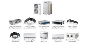 เครื่องปรับอากาศ Midea, เครื่องปรับอากาศ Gree, เครื่องปรับอากาศ Haier, เครื่องปรับอากาศ LG, เครื่องปรับอากาศ trane, <span class=keywords><strong>แอร์</strong></span> Samsung - Product Image 4