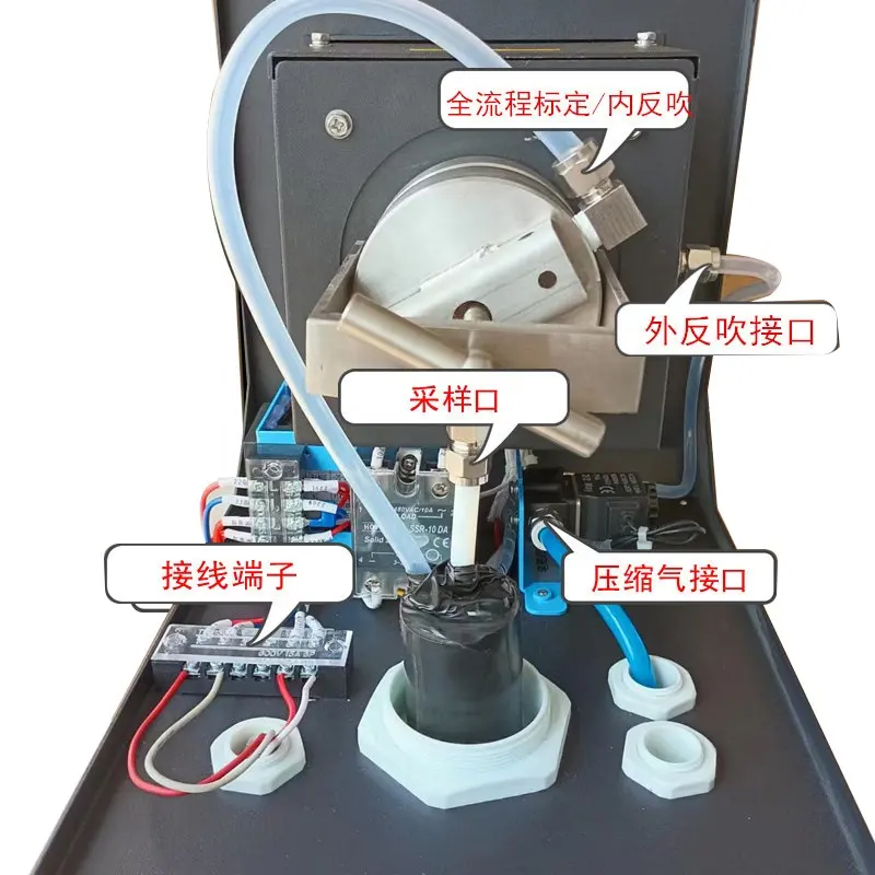 Sonde d'échantillonnage des fumées haute température