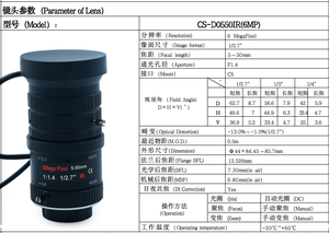 Objectif de vision industrielle à contrôle d'iris DC 6 mégapixels, monture CS automatique, 5 mm-50 mm, mise au point fixe, capteur de caméra 1/2,7, manuel, 2 MP, 2,8 mm Musi - Product Image 5