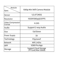 Modul Kamera WiFi P2P 1080p 2.4GHz Audio Dua Arah Nirkabel Keamanan IP CCTV Papan PCB dengan Slot Kartu SD