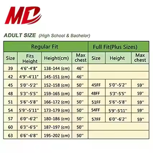2025年大学マット卒業キャップとガウンOEM大人卒業キャップガウンセット - Product Image 6