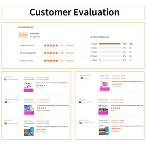 Transporte Marítimo LCL de Swwls desde China a Italia, Agente de Envío Puerta a Puerta, ST GEORGES, GRENADA, ROSEAU, DOMINICA - Product Image 6