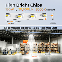 Lampu Gudang Garasi IP65 150W 120-130LM/W Desain Persegi DOB Anti Silau LED Ufo High Bay Light