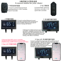 Ventilateur de gaine électrique en plastique EC de 6 pouces avec contrôleur intelligent par application, faible bruit, économie d'énergie, roulement à billes, pour tentes de culture et hydroponie