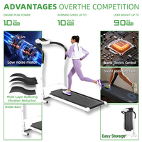 Equipo de Fitness para el Hogar, Caminadora Eléctrica Plegable, Caminadora Fácil de Usar, Máquina para Correr, Caminadora para Gimnasio en Casa