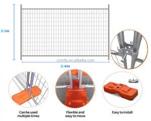 工場カスタム人気のある安価なポータブル群集制御バリア保護アプリケーションオーストラリアの一時的な金属フェンスパネル - Product Image 5