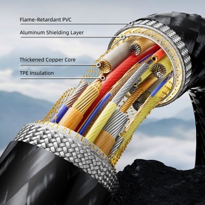 <span class=keywords><strong>Cable</strong></span> de Carga Rápida con Trenzado de Nailon, 1m 2m 3m, PD 6A 66W, Tipo C, para Transferencia de Datos, Compatible con Samsung y Xiaomi, Venta al Por Mayor de Fábrica - Product Image 5