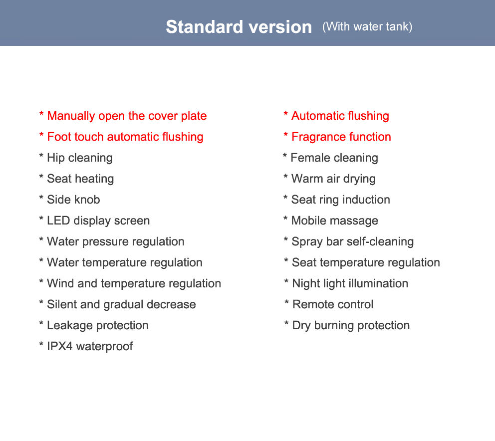 Configuration standard