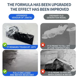 ซ่อมหลังคารั่วซึมด้วยสารเคลือบกันน้ำชนิดน้ำ  น้ำยาเคลือบกันน้ำโพลียูรีเทนชนิดส่วนประกอบเดียวประสิทธิภาพสูง - Product Image 3