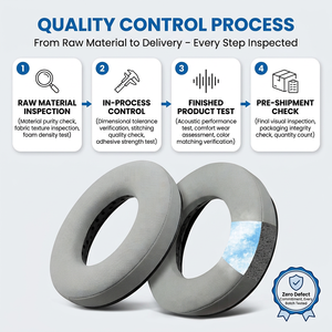 Coussinets d'oreille en Gel de refroidissement coussins coussinets remplacement pour casque <span class=keywords><strong>DT770</strong></span> Pro DT880/Pro DT 990/Pro - Product Image 4