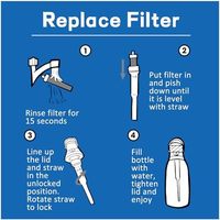 Certification NSF 401 Lot de 2 filtres pour bouteilles d'eau compatibles avec la purification extérieure Pièces de rechange pour bouteilles d'eau