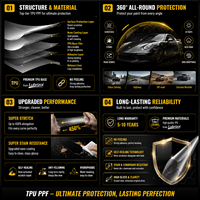 Film PPF extensible sans bulles, anti-corrosion, respectueux de la peinture, résistant aux déchirures, 6,5 mil, TPU brillant transparent, film vinyle pour voiture
