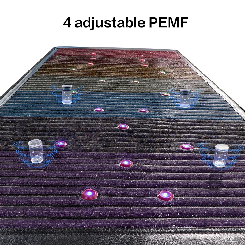 Fuerle Magnetic Field Thermal Heat Mattress Therapy 7 Gemstones Healing Chakra Mat Body Massage Infrared PEMF Mat