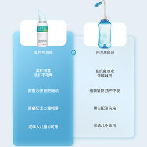 น้ำเกลือบำรุงจมูกซันฟลาวเวอร์ 60 มล. สเปรย์สมุนไพรธรรมชาติสำหรับโรคจมูกอักเสบจากภูมิแพ้และอาการคัดจมูก - Product Image 4
