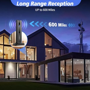 <span class=keywords><strong>Antena</strong></span> de TV Interior TIANJIE para Smart TV, Largo Alcance, HD Digital, <span class=keywords><strong>Cable</strong></span> de 5m con Amplificador para Canales Locales, Compatible con <span class=keywords><strong>4K</strong></span> 1080P - Product Image 4