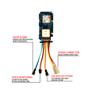 Localizador GPS GT06 GSM SMS con Seguimiento en Tiempo Real, Monitor de Voz y Corte de Combustible para Coche, Moto y Vehículo, 18 GPS, Plataforma Gratuita - Product Image 1