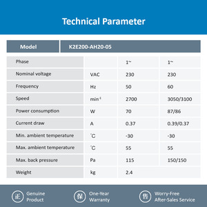 พัดลมแกน ebmpapst รุ่น K2E200-AH20-05 ขนาด 200 มม. 70 วัตต์ 230 โวลต์ AC พัดลมไฟฟ้า พัดลมปรับอากาศ พัดลมระบายความร้อนแบบแกน พัดลมสำหรับเครื่องทำความเย็น - Product Image 3