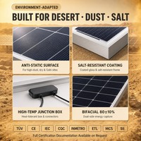 Panneau solaire bifacial demi-cellule de type N 650W 182R 132 cellules, efficacité 23,23 %, vente en gros pour distributeurs et importateurs de panneaux solaires