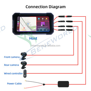 M62 OEM ODM กล้องติดรถยนต์ระบบแอนดรอยด์ GPS 1080P + 1080P หน้าจออัจฉริยะมัลติมีเดียบันทึกการจอดรถ DVR - Product Image 4