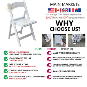 Chaises pliantes légères pour <span class=keywords><strong>location</strong></span> en extérieur, fête, <span class=keywords><strong>mariage</strong></span>, Wimbledon, en plastique blanc, en résine, pour événements - Product Image 2