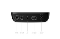Decodificador PVR DVB-T2 HD al por Mayor con WiFi 802.11ac, Soporte para YouTube, Sistema Operativo Android 11