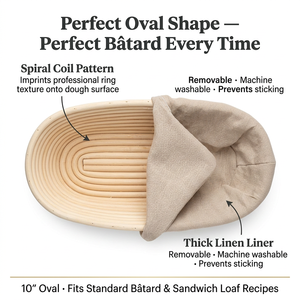 Kit de démarrage de levain naturel en rotin écologique, panier de levage du pain rond et ovale, ensemble de bannetons pour boulangerie artisanale professionnelle - Product Image 2
